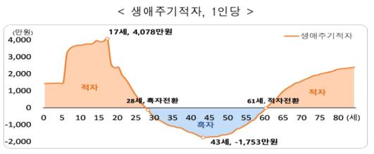 노컷뉴스