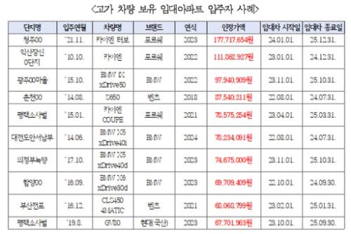 노컷뉴스