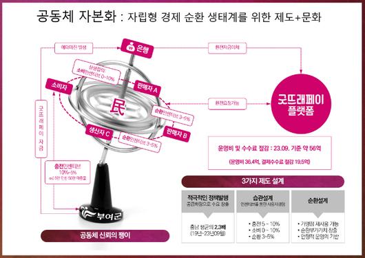 노컷뉴스