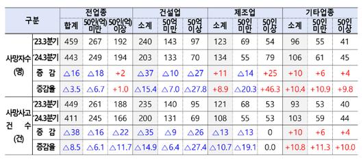 노컷뉴스