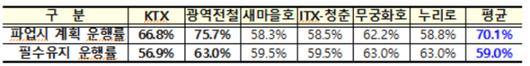 노컷뉴스