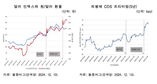 노컷뉴스