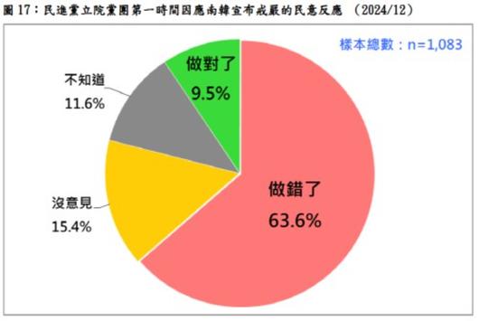 노컷뉴스