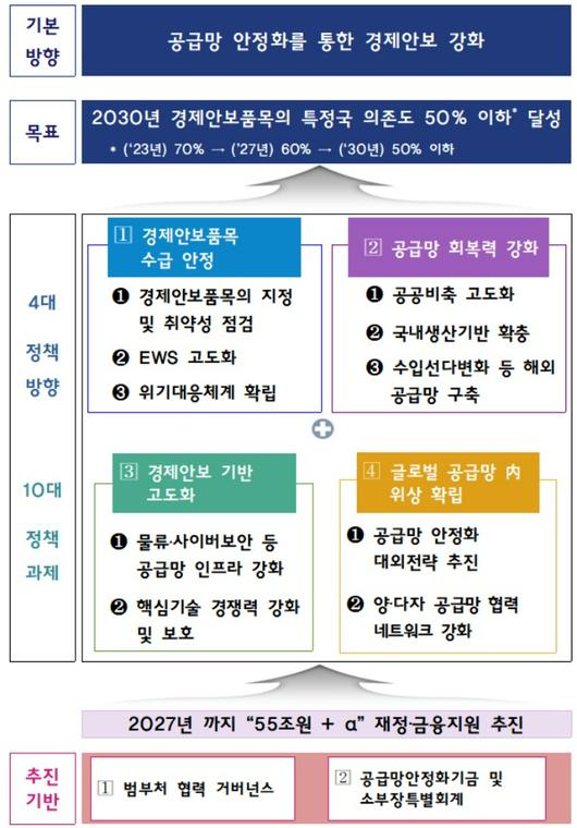 노컷뉴스