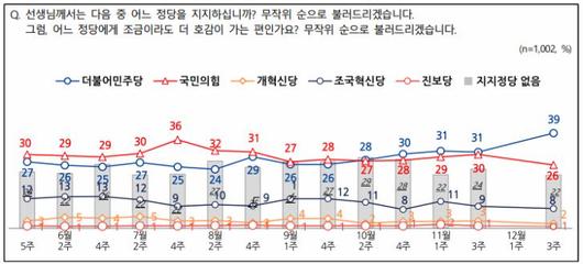 노컷뉴스