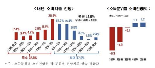 노컷뉴스