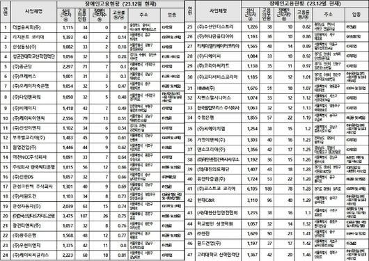 노컷뉴스