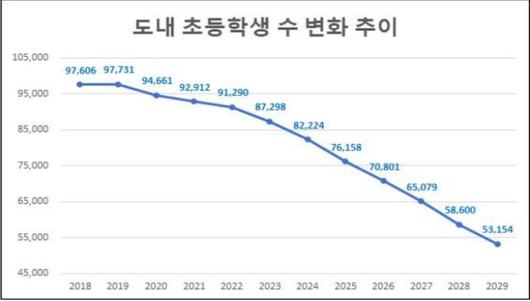 노컷뉴스