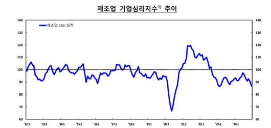 노컷뉴스