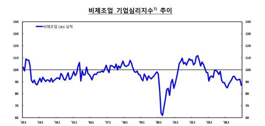 노컷뉴스