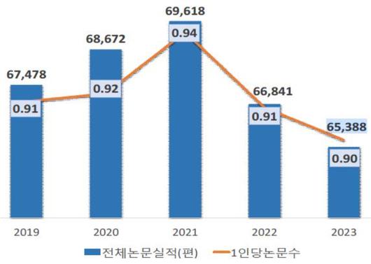 노컷뉴스