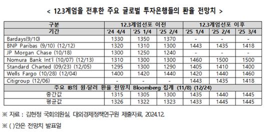 노컷뉴스