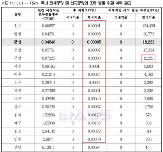 노컷뉴스