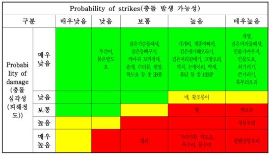 노컷뉴스