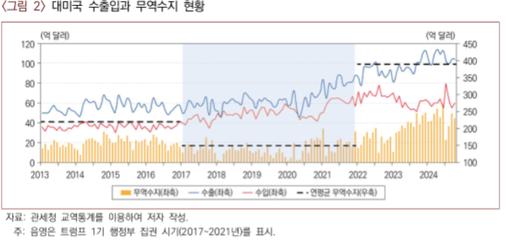 노컷뉴스