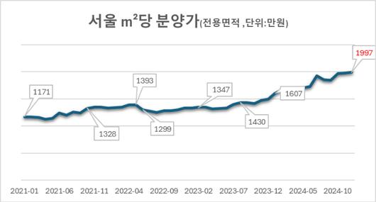 노컷뉴스