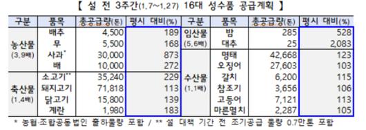 노컷뉴스