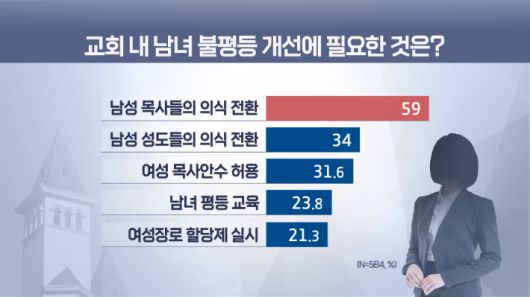 노컷뉴스