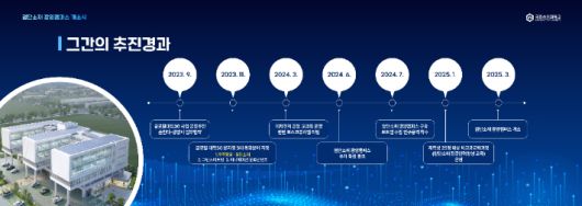 노컷뉴스