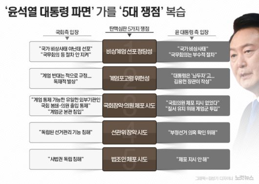 노컷뉴스