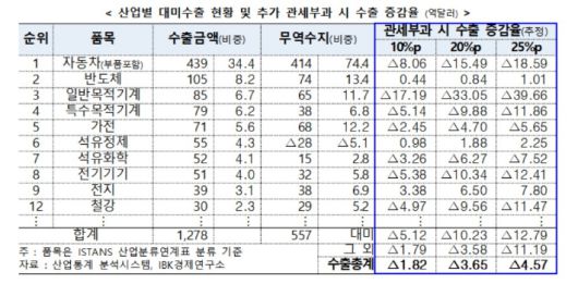 노컷뉴스