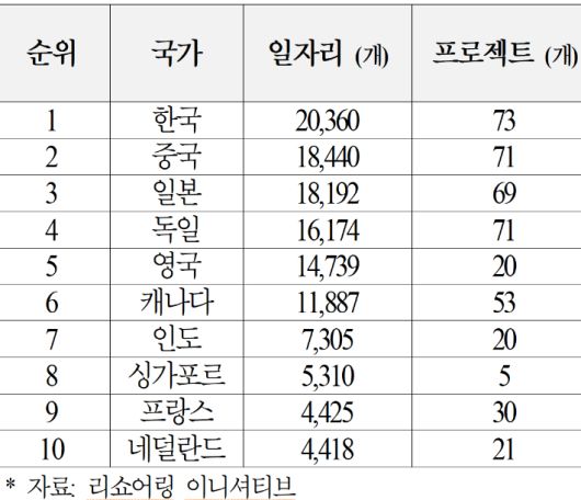노컷뉴스