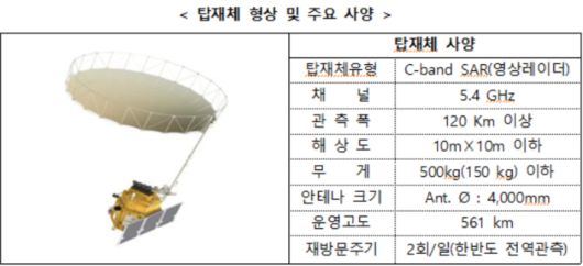 노컷뉴스