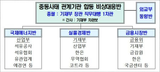 노컷뉴스