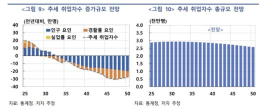 노컷뉴스