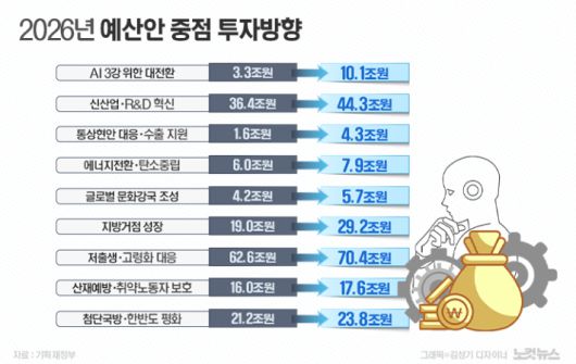 노컷뉴스