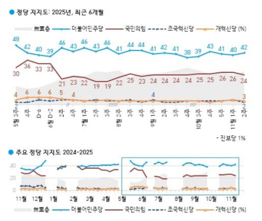 노컷뉴스