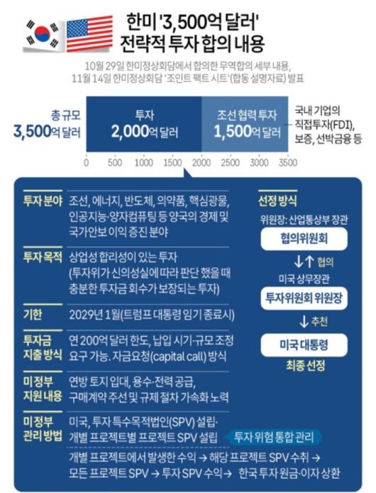 노컷뉴스