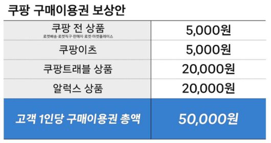 노컷뉴스