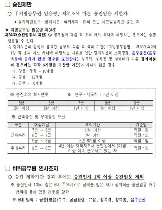 노컷뉴스