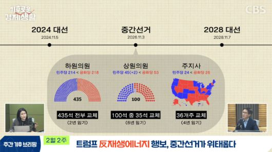 노컷뉴스