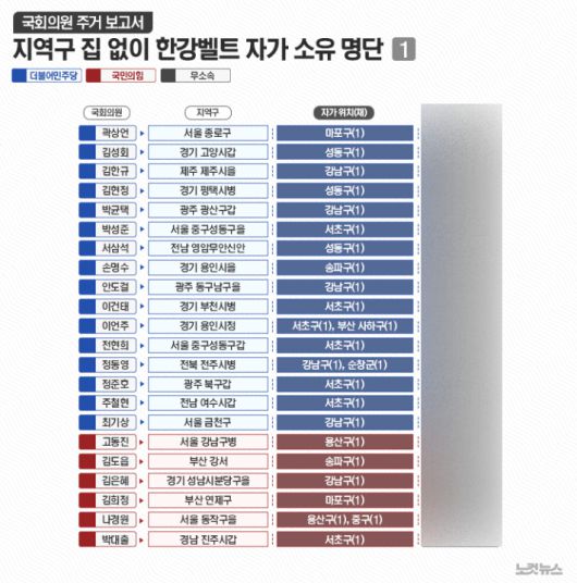 노컷뉴스