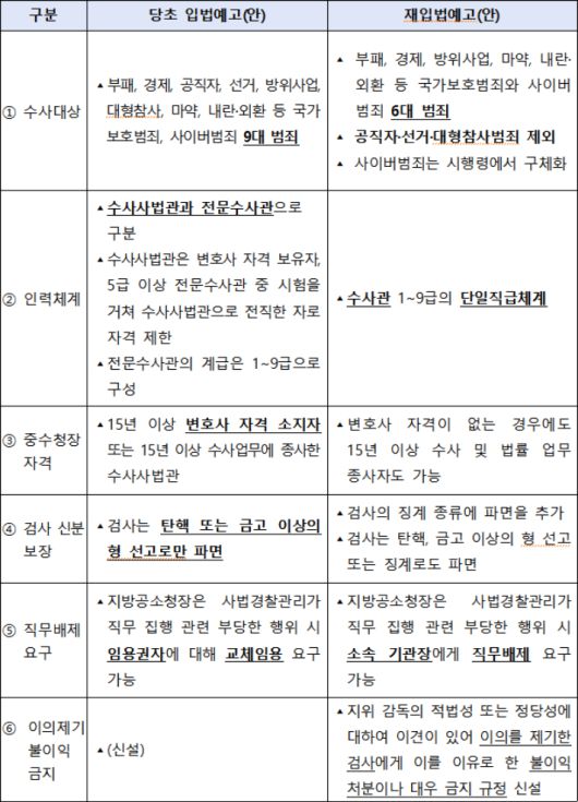 노컷뉴스