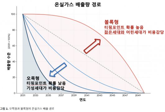 노컷뉴스