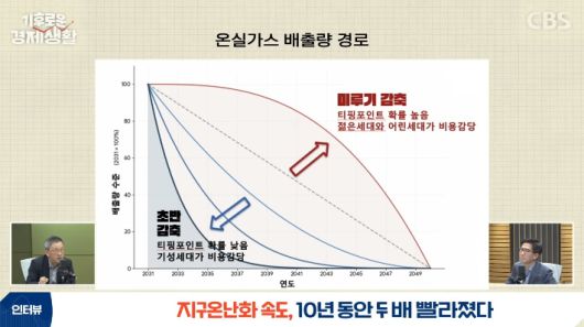 노컷뉴스