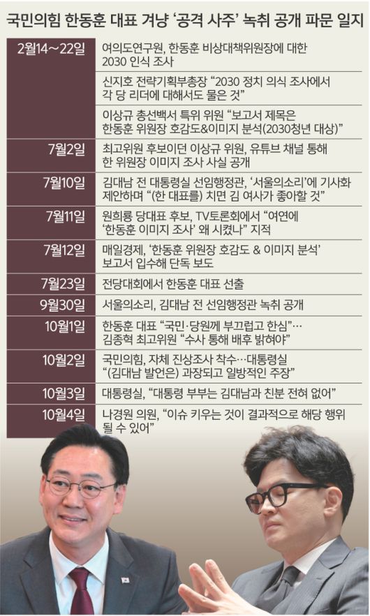 세계일보
