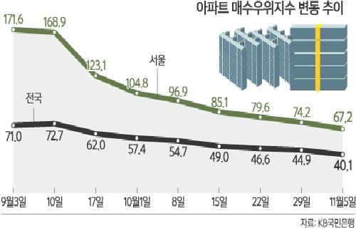 세계일보