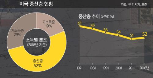 세계일보