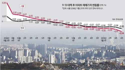 세계일보