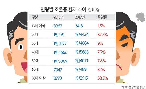 세계일보