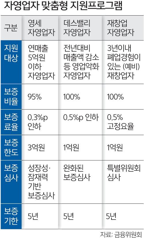 세계일보