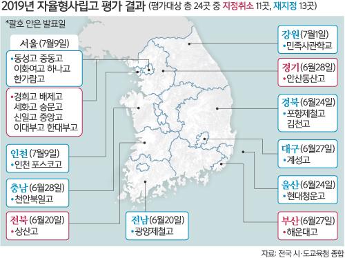 세계일보