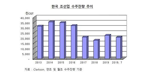 세계일보