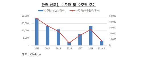 세계일보