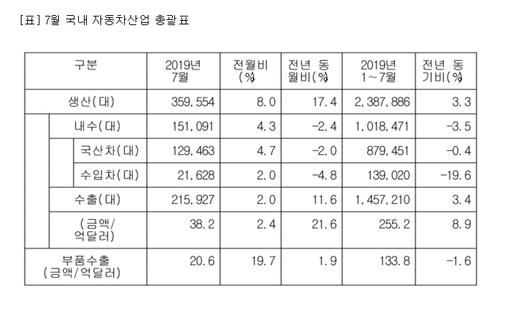 세계일보