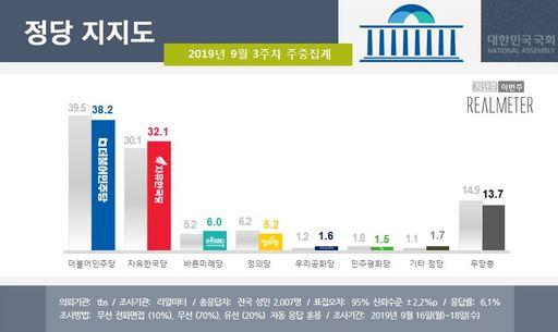 세계일보